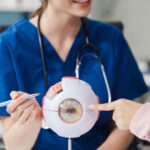 Comprehensive Eye Exam